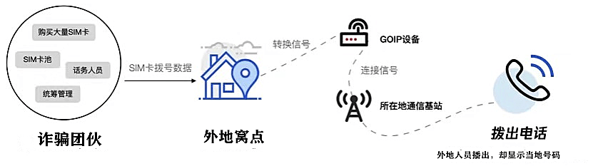 新型通信設(shè)備破解偏遠(yuǎn)地區(qū)信息壁壘，開啟通訊新時(shí)代