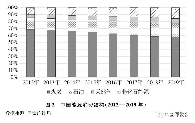 高效能蓄能系統(tǒng)助力清潔能源全球普及化