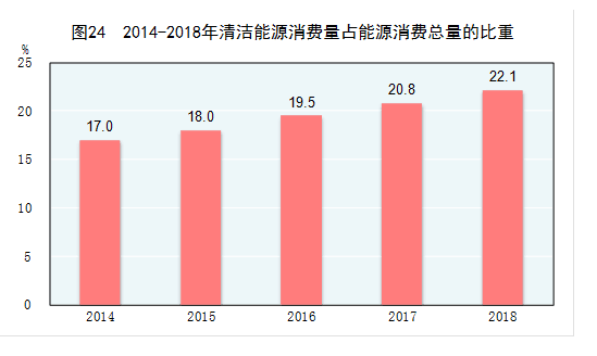 可再生能源儲能技術(shù)助力降低大規(guī)模發(fā)電成本