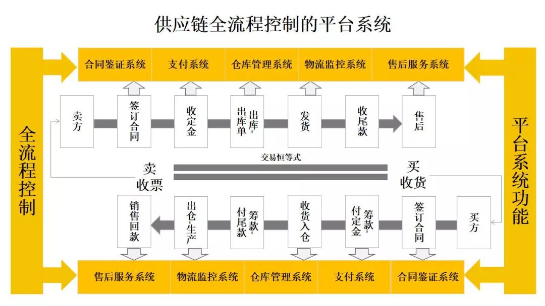 環(huán)境風險預測技術助力生態(tài)規(guī)劃精準決策