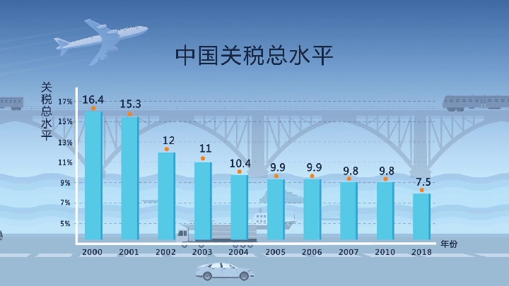 科技助力全球氣候變化監(jiān)測(cè)邁向新高度