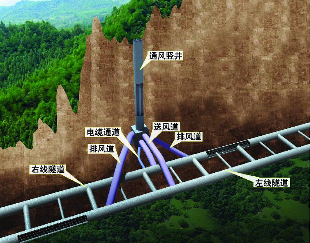 新型隧道設(shè)計(jì)助力地下交通效率飛躍提升