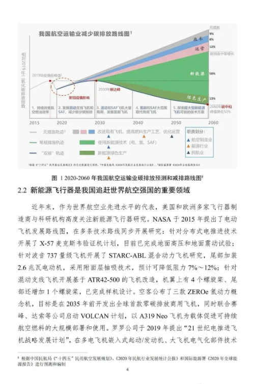 新能源飛行器技術(shù)革新引領(lǐng)航空產(chǎn)業(yè)重塑