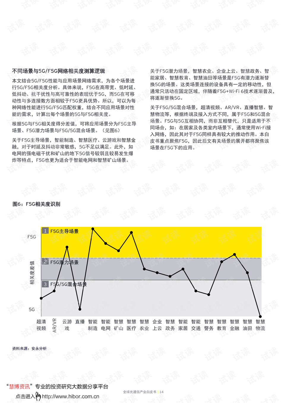 全球數(shù)字經(jīng)濟(jì)轉(zhuǎn)型助力產(chǎn)業(yè)升級發(fā)展提速