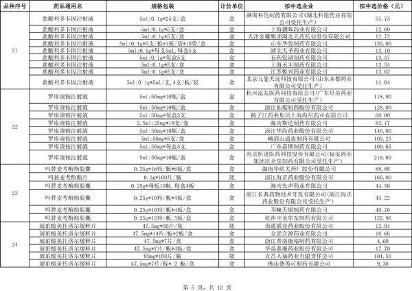 流感神藥價(jià)格暴漲背后的真相揭秘