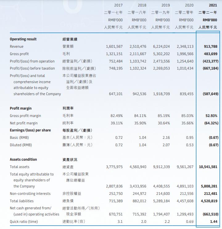 流感神藥價格暴漲背后的真相揭秘