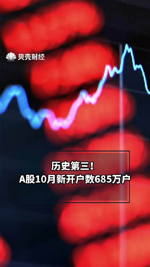 股市繁榮帶動A股開戶數(shù)激增，12月新增開戶數(shù)達(dá)198萬