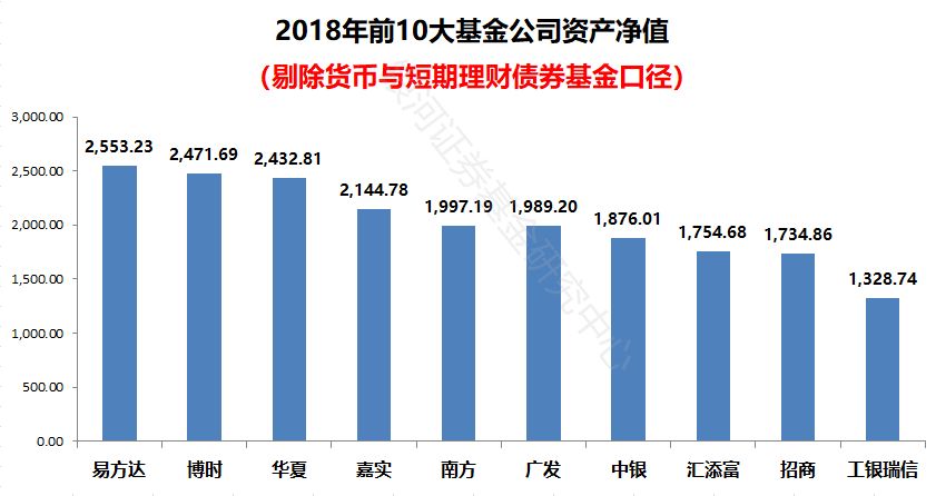 銀河證券解析港股估值，機(jī)遇與挑戰(zhàn)同在