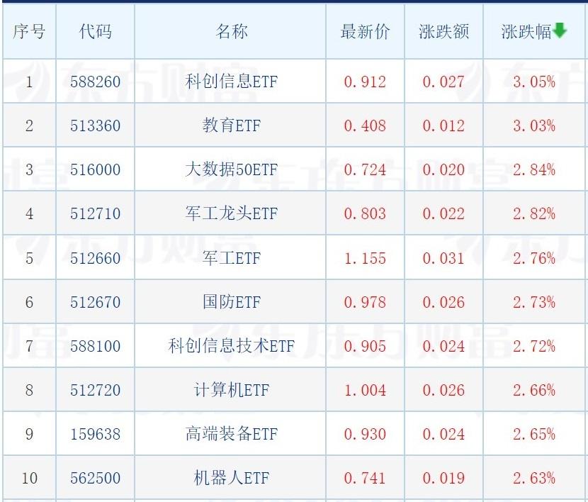 去年基金自購(gòu)規(guī)模達(dá)64.52億元背后的行業(yè)趨勢(shì)與市場(chǎng)解讀