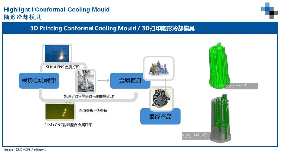 新材料制造技術對公共交通工具使用壽命的優(yōu)化研究