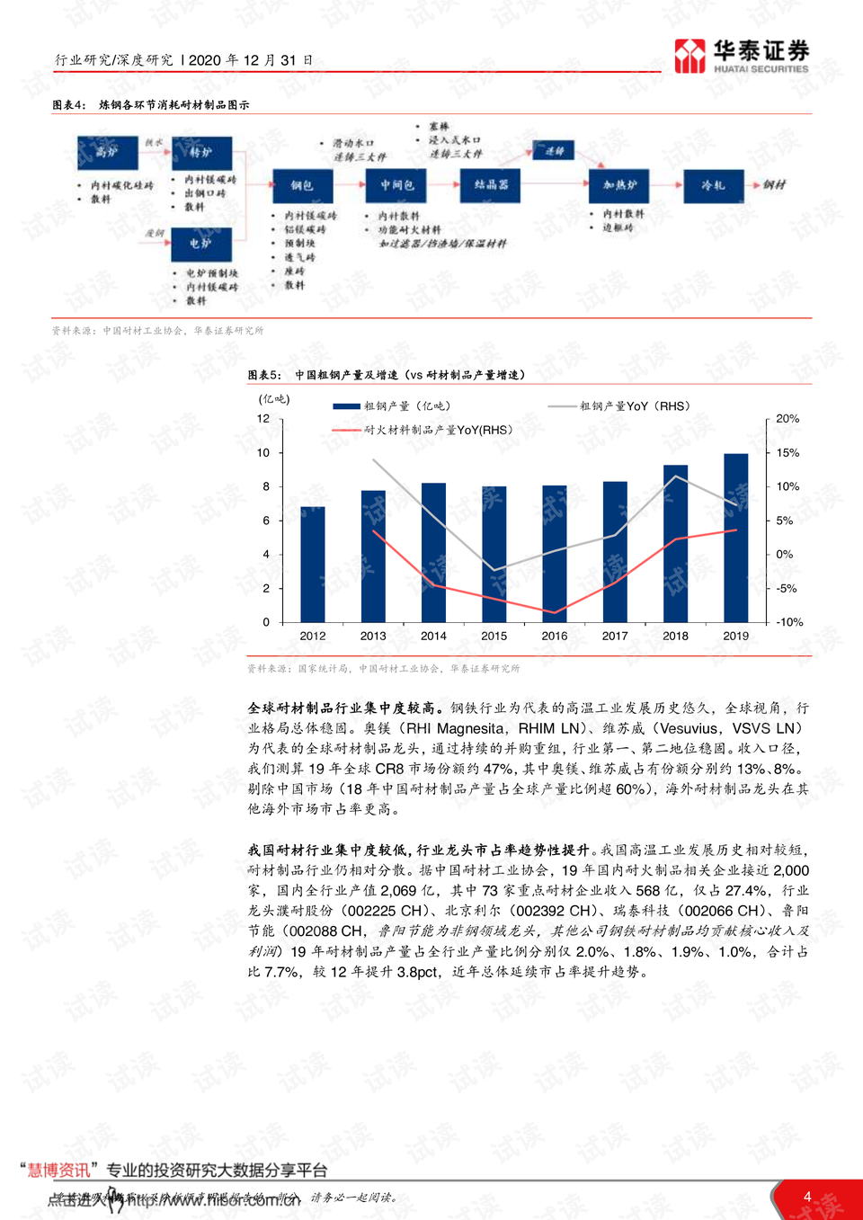 新材料技術(shù)引領(lǐng)建筑行業(yè)革新