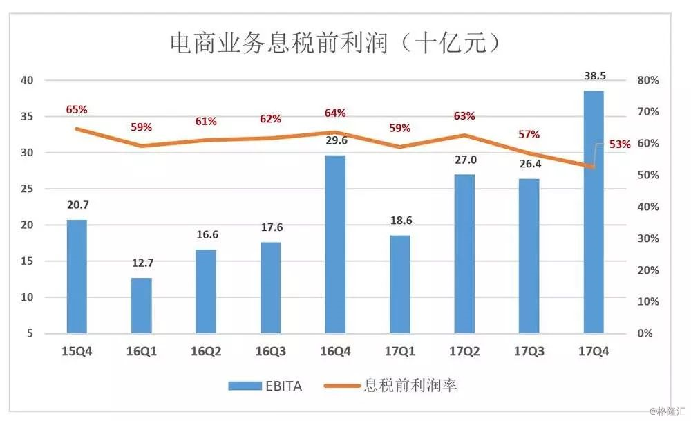 人工智能優(yōu)化電商用戶體驗之道，智能購物新紀元探索