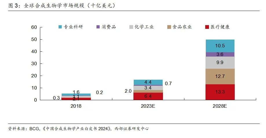 納米技術(shù)在醫(yī)學領(lǐng)域的創(chuàng)新應(yīng)用，重塑治療與診斷的未來