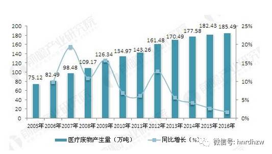 未來零廢棄市場模式推動循環(huán)經(jīng)濟新業(yè)態(tài)發(fā)展