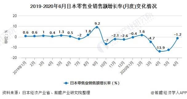 未來零廢棄市場模式推動循環(huán)經(jīng)濟新業(yè)態(tài)發(fā)展