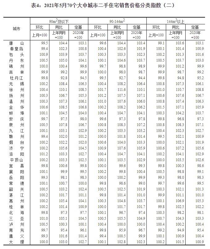 未來(lái)天空花園設(shè)計(jì)，城市綠化與居住美學(xué)的和諧共融