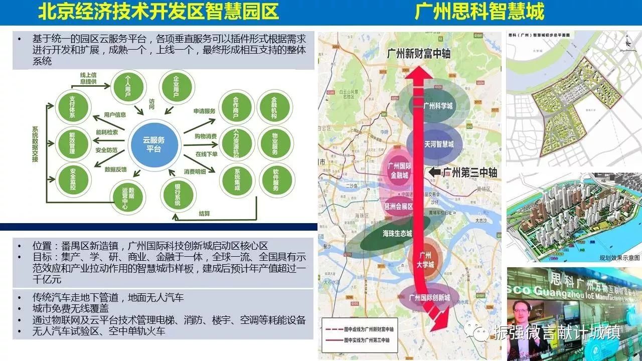 新型城市規(guī)劃模式，人文與自然的和諧共存之道