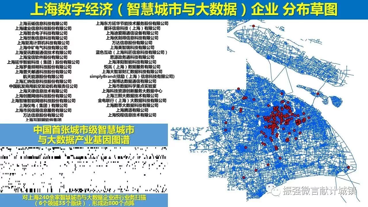 新型城市規(guī)劃模式，人文與自然的和諧共存之道