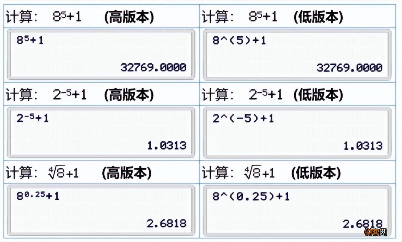 肥娟的神秘計(jì)算器，數(shù)字世界的奧秘探索之旅