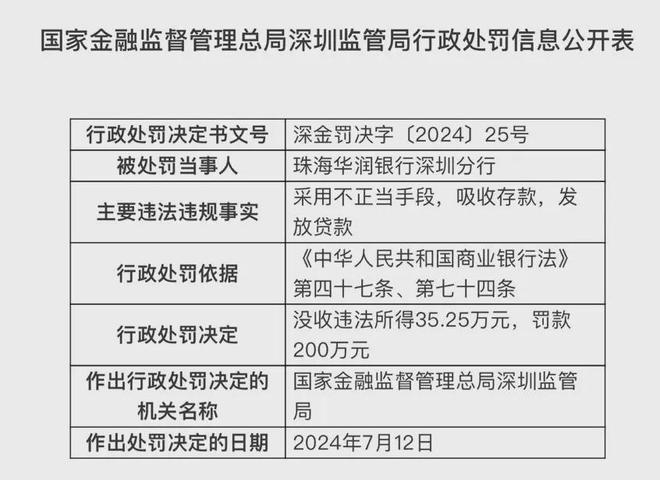 工行支行行長遭終身禁業(yè)，事件背后的深層探究