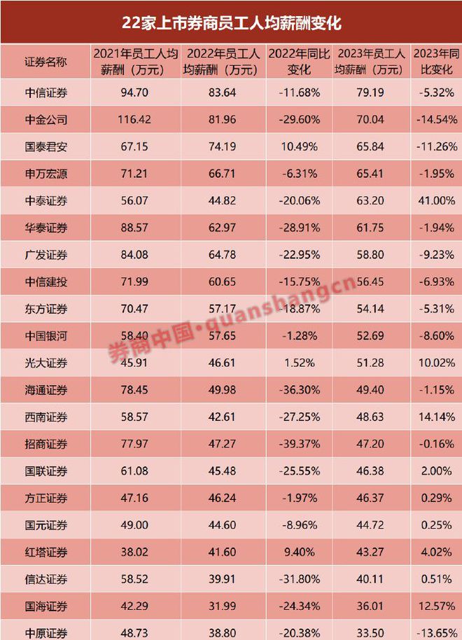 消費(fèi)券抵工資，官方回應(yīng)合理性及透明度探討