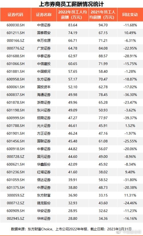 消費(fèi)券抵工資，官方回應(yīng)合理性及透明度探討