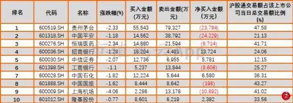 A股市場縮量震蕩背后的原因與影響分析