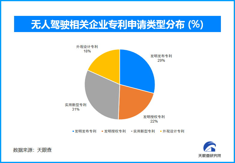 未來城市水資源管理邁向全面數(shù)字化時代