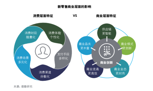 未來工作模式，彈性化與多元需求的融合發(fā)展