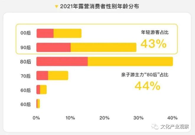 未來(lái)出版業(yè)，數(shù)字內(nèi)容與多感官融合的探索