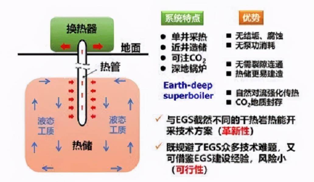 可再生能源技術(shù)重塑全球能源格局，一場(chǎng)顛覆性的變革