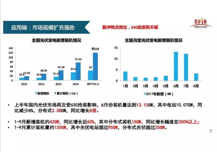 可再生能源技術(shù)重塑全球能源格局，一場(chǎng)顛覆性的變革