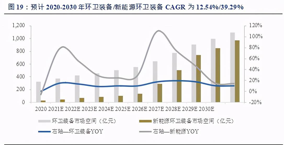 新能源產(chǎn)業(yè)助力碳中和目標(biāo)實現(xiàn)，崛起中的綠色力量