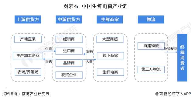 智能物流系統(tǒng)優(yōu)化助力全球供應(yīng)鏈效率提升