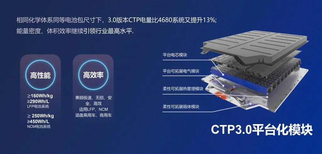 新能源技術創(chuàng)新引領清潔出行新時代