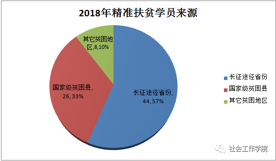 精準(zhǔn)醫(yī)療計(jì)劃，實(shí)現(xiàn)全球健康共享愿景