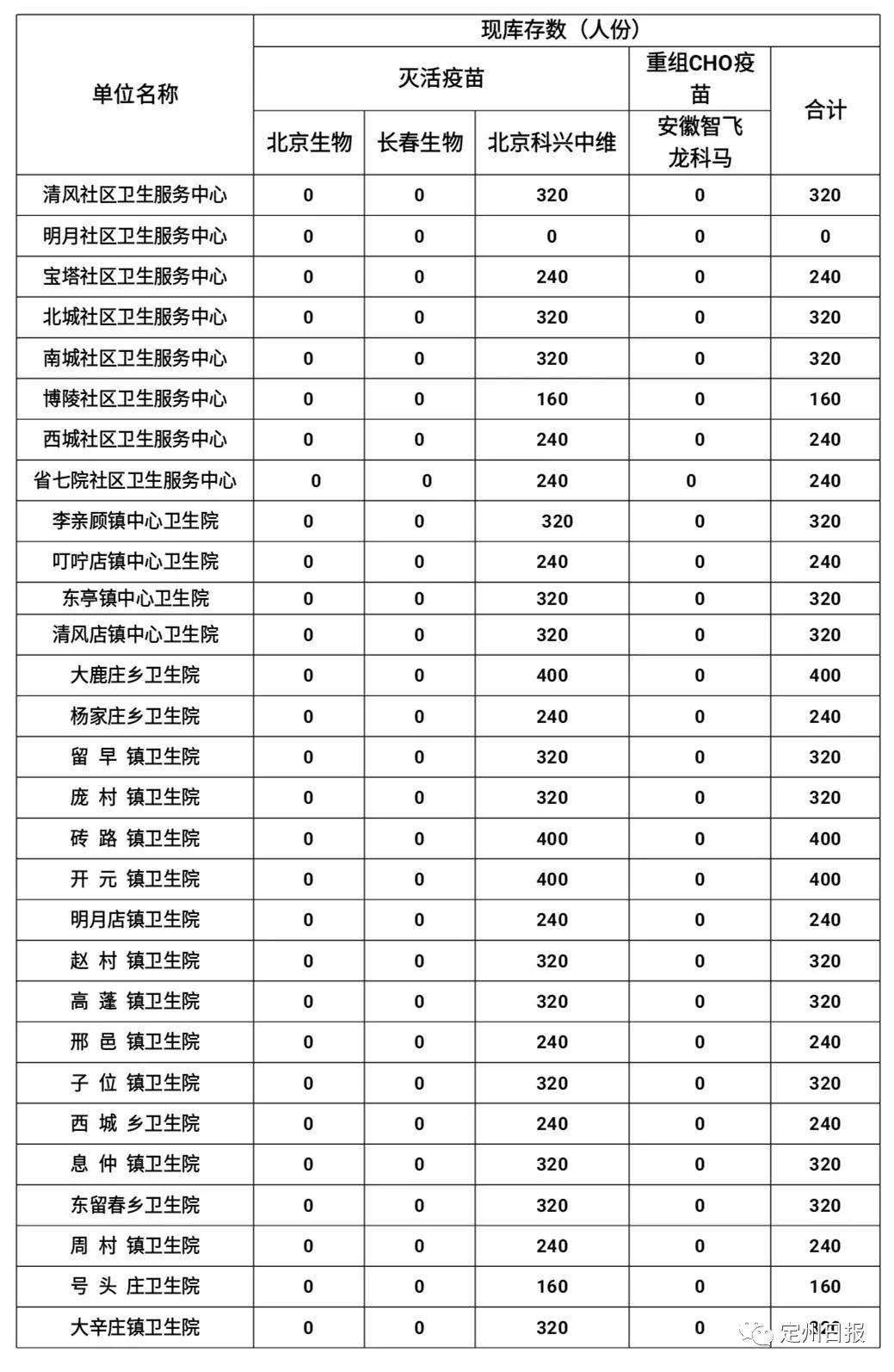 波音事故率居各公司第二，行業(yè)反思與未來展望