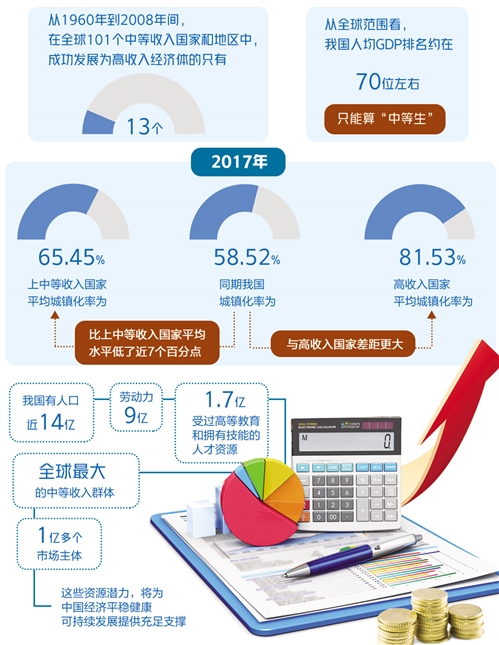 科技引領(lǐng)全球經(jīng)濟(jì)減貧計(jì)劃邁向新臺(tái)階