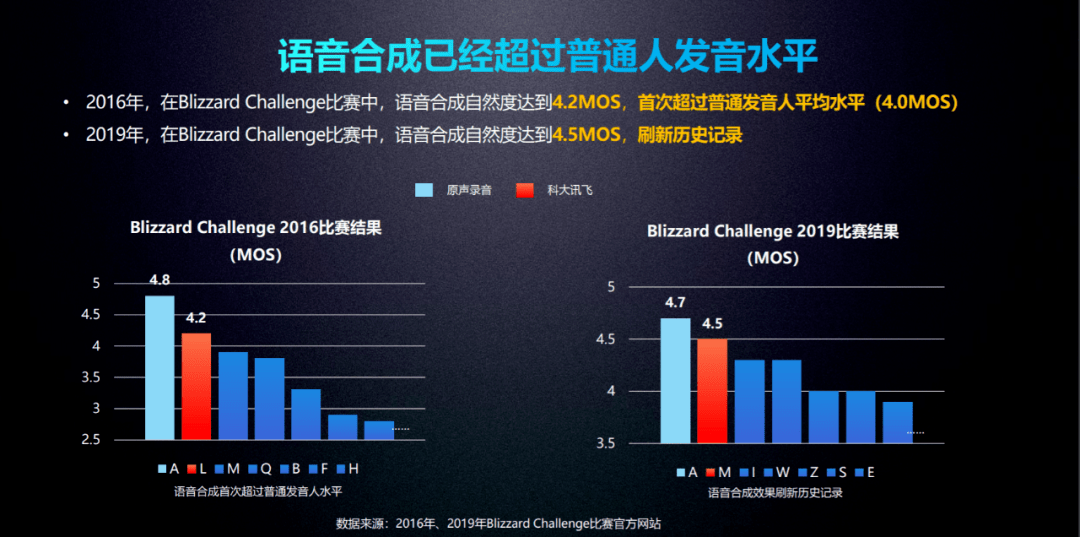 瀕危語言語音語法特征的數(shù)據(jù)平臺(tái)記錄，保護(hù)語言多樣性的關(guān)鍵措施