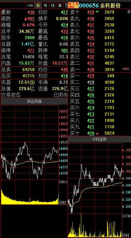 太陽(yáng)能公路試點(diǎn)實(shí)現(xiàn)綠色可持續(xù)交通方案