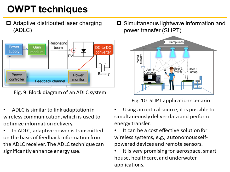 無線能量傳輸技術革新設備充電方式