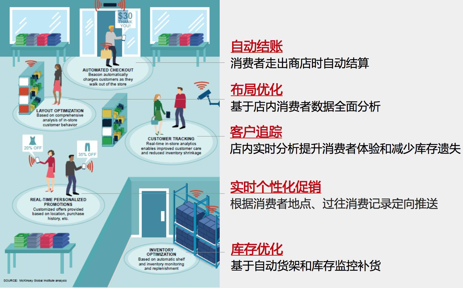 下一代超級計算機(jī)，定義數(shù)據(jù)處理的新高峰