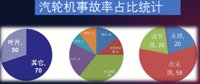 新型風能捕獲設備提升能源轉(zhuǎn)化效率，開啟可持續(xù)能源新篇章