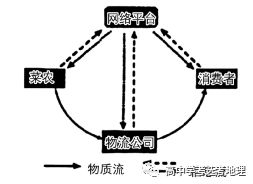 衛(wèi)星遙感技術(shù)助力自然災(zāi)害預(yù)測(cè)響應(yīng)能力飛躍提升