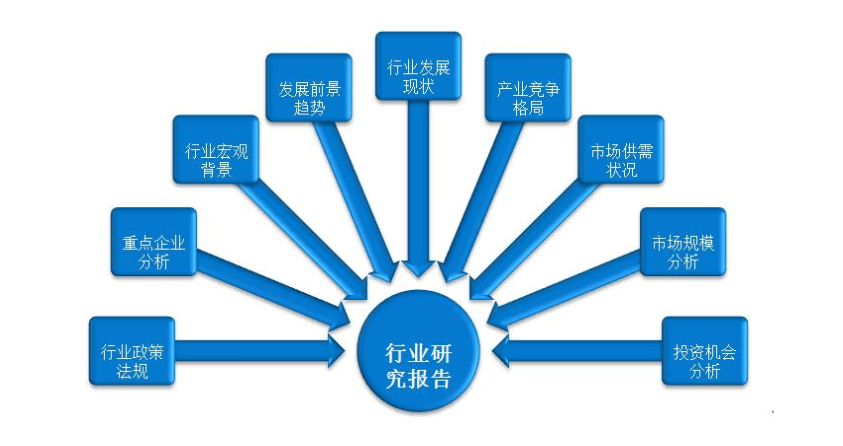 多維數(shù)據(jù)平臺助力科技研究成果的廣泛共享