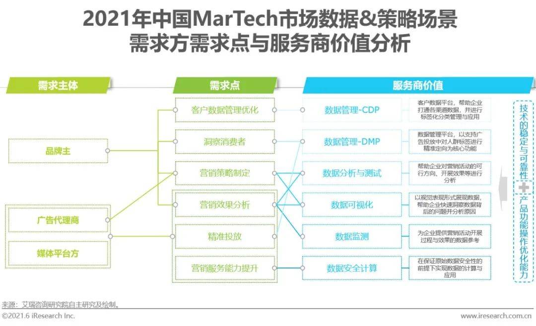 多維數(shù)據(jù)平臺助力科技研究成果的廣泛共享