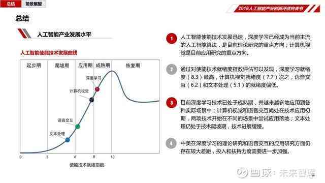 AI助力建筑領(lǐng)域創(chuàng)新設(shè)計提速