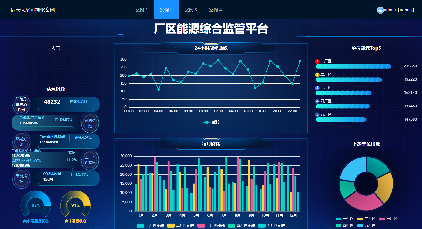 家庭能源管理系統(tǒng)，實(shí)現(xiàn)用電高效化的探索與實(shí)踐