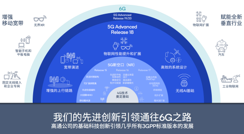 生成式AI技術(shù)引領(lǐng)數(shù)字藝術(shù)創(chuàng)作新浪潮