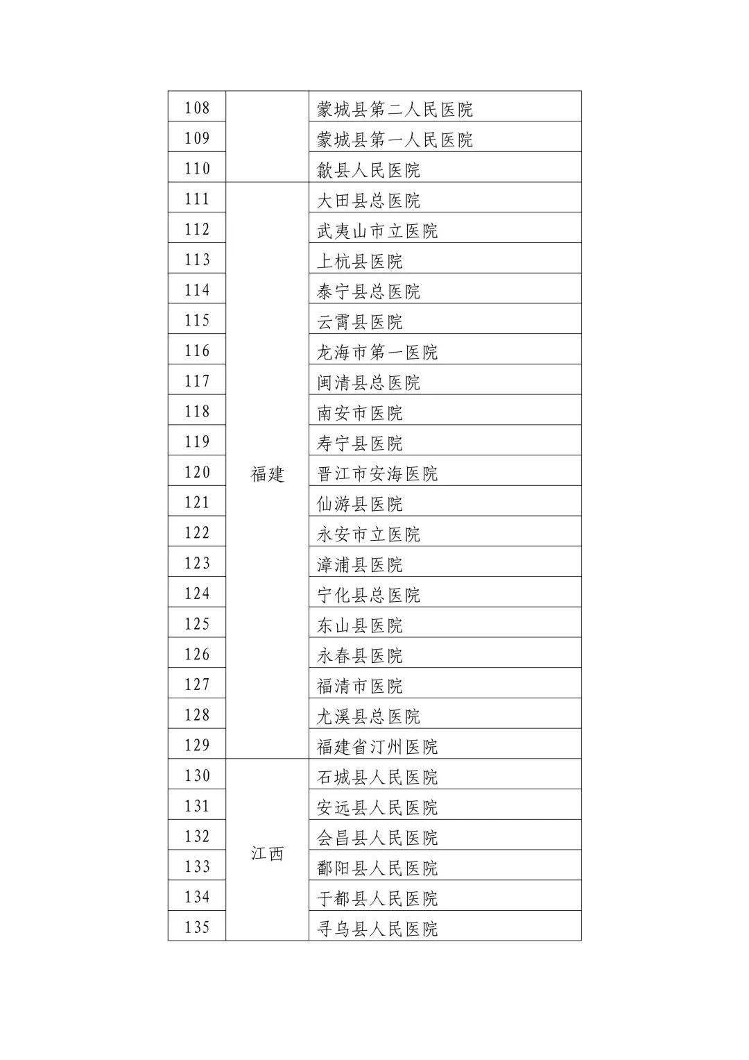 家庭遠程醫(yī)療設(shè)備，縮短就診時間的新希望